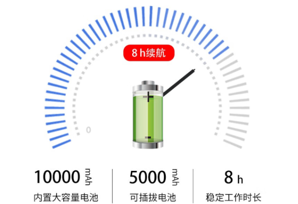 東田三防平板電池續航.png 東田三防平板電池續航.png