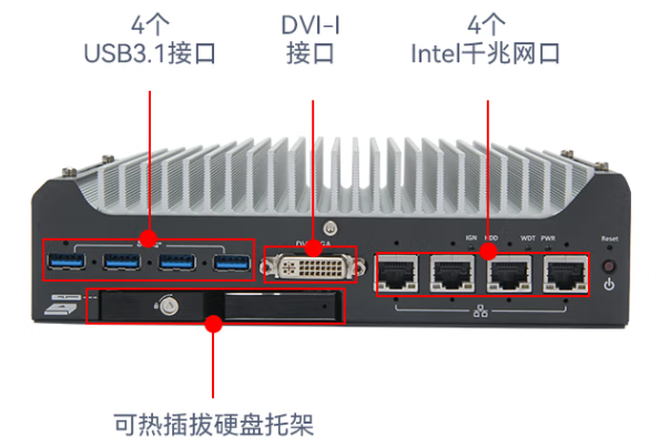 東田嵌入式工控機端口.png 東田嵌入式工控機端口.png
