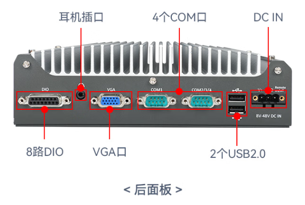 東田嵌入式工控機(jī)端口.png 東田嵌入式工控機(jī)端口.png