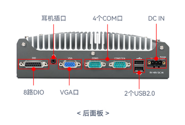 東田嵌入式工控機.png 東田嵌入式工控機.png