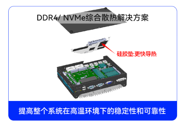 東田嵌入式工控機散熱.png 東田嵌入式工控機散熱.png