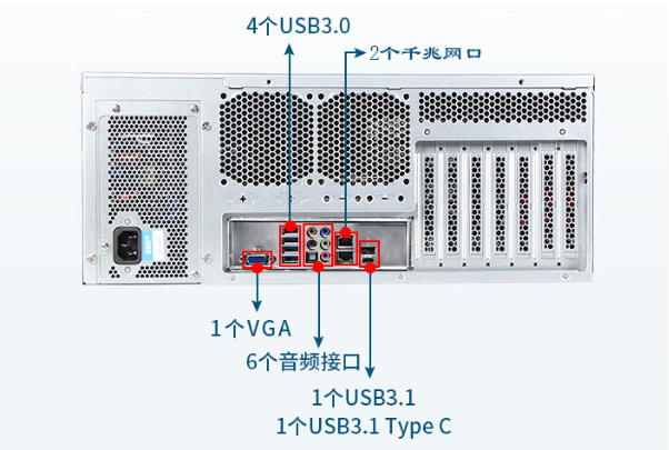 東田4U工業(yè)服務(wù)器端口.png 東田4U工業(yè)服務(wù)器端口.png