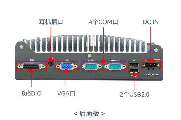 東田嵌入式工控機(jī)端口.png 東田嵌入式工控機(jī)端口.png