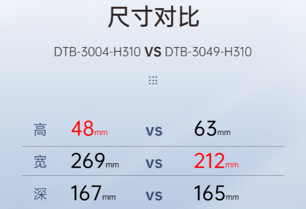 東田嵌入式工控機尺寸.png 東田嵌入式工控機尺寸.png