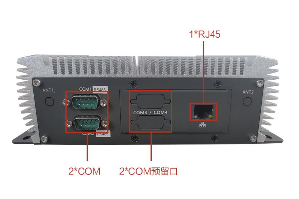 嵌入式工控機端口.png 嵌入式工控機端口.png