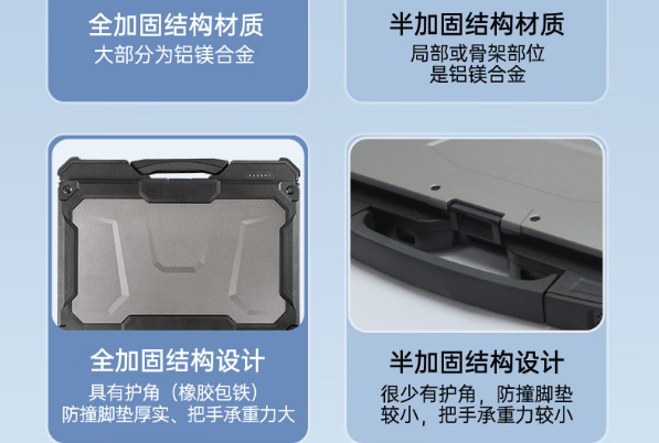 全加固與半加固筆記本的區別.png 全加固與半加固筆記本的區別.png