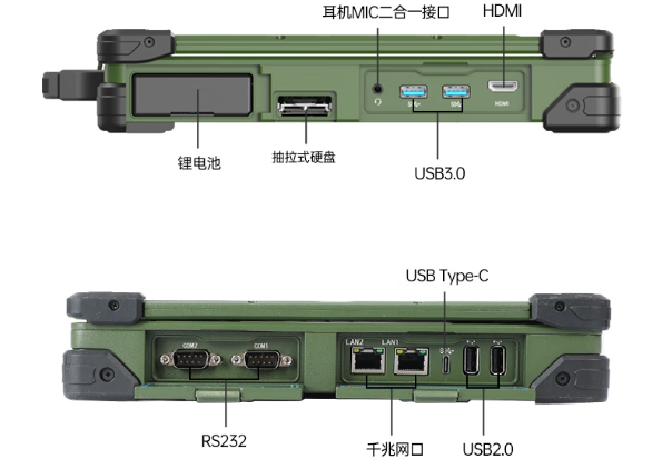 東田三防筆記本電腦端口.png 東田三防筆記本電腦端口.png