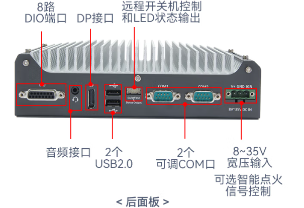 東田嵌入式工控機(jī)端口.png 東田嵌入式工控機(jī)端口.png