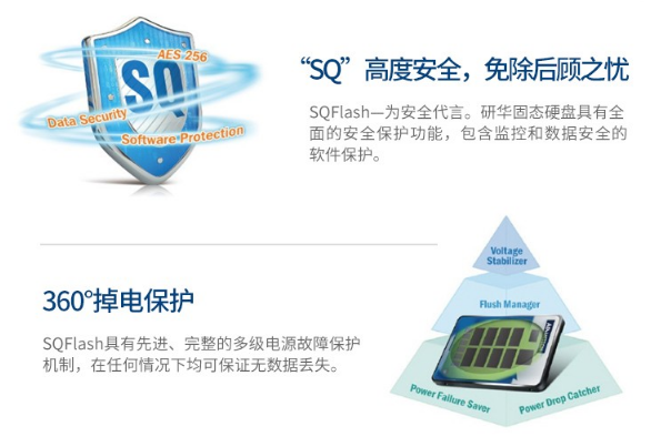 東田工控機SQFlash技術.png 東田工控機SQFlash技術.png