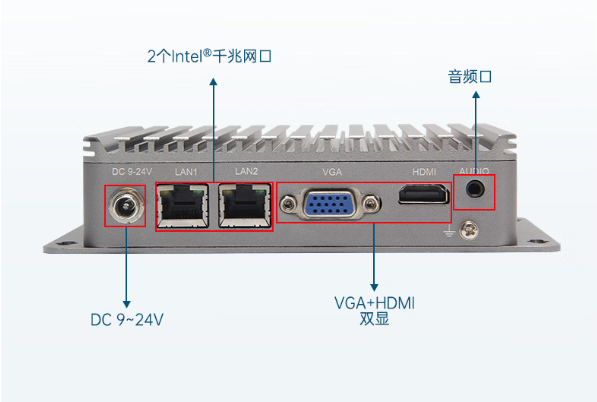 東田小型工控機端口.png 東田小型工控機端口.png
