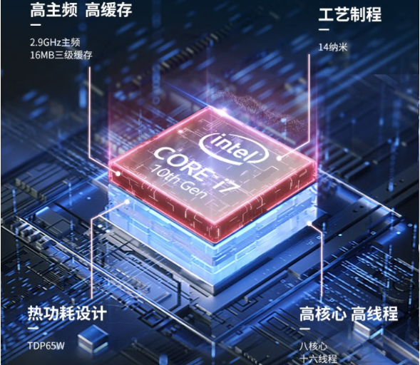 東田工控機主頻.png 東田工控機主頻.png