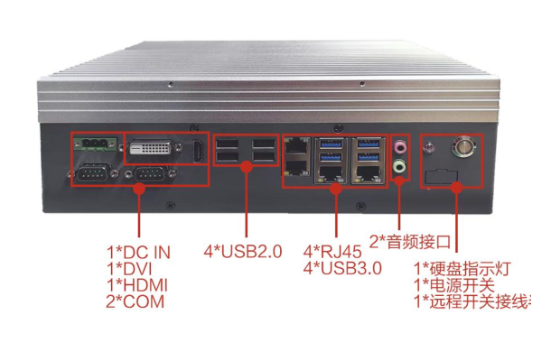 東田嵌入式工控機端口.png 東田嵌入式工控機端口.png