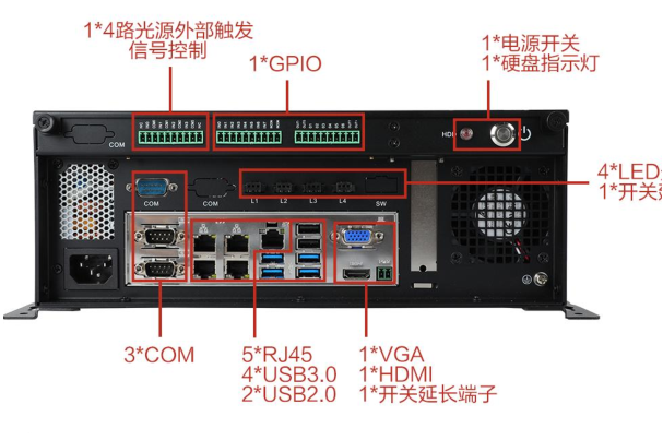 東田桌面式工控機端口.png 東田桌面式工控機端口.png