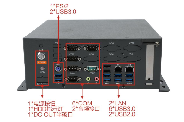 東田桌面式式工控機端口.png 東田桌面式式工控機端口.png