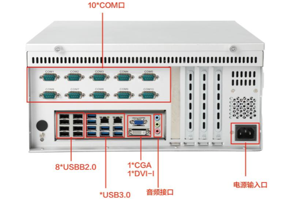 東田壁掛式工控機端口.png 東田壁掛式工控機端口.png