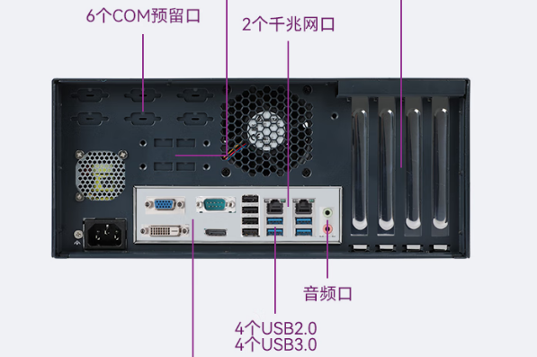 研華工控機端口.png 研華工控機端口.png
