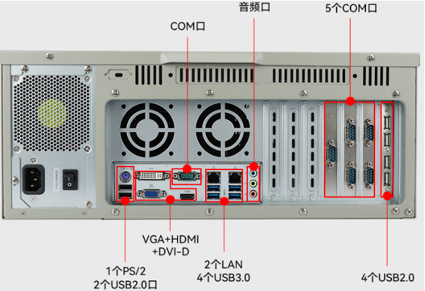 東田4U工控機端口.png 東田4U工控機端口.png