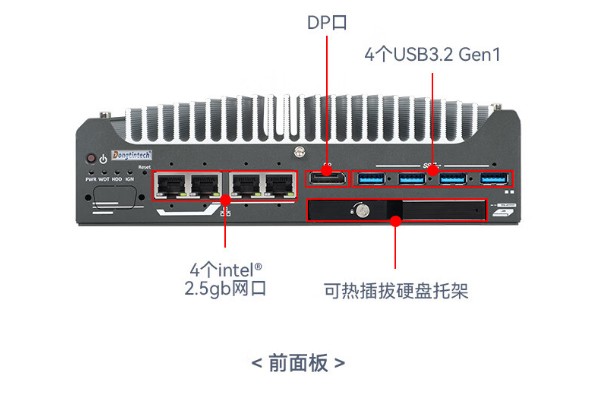 東田嵌入式工業計算機端口.png 東田嵌入式工業計算機端口.png