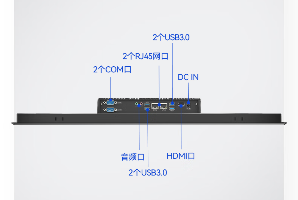 東田工業平板電腦一體機端口.png 東田工業平板電腦一體機端口.png
