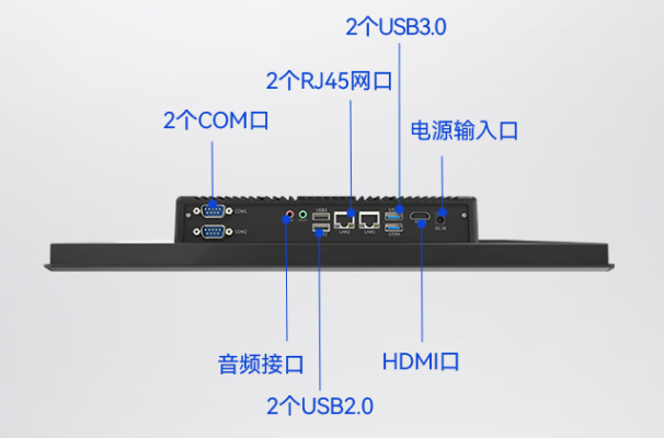 工業平板電腦端口.png 工業平板電腦端口.png