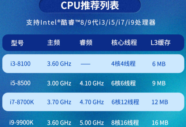 工控機處理器.png 工控機處理器.png