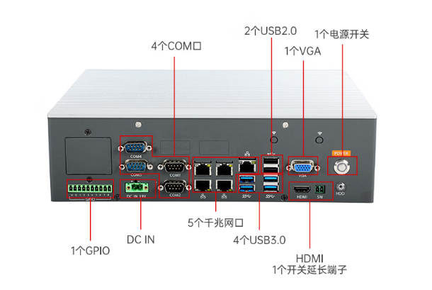東田無風扇嵌入式工控機端口.png 東田無風扇嵌入式工控機端口.png