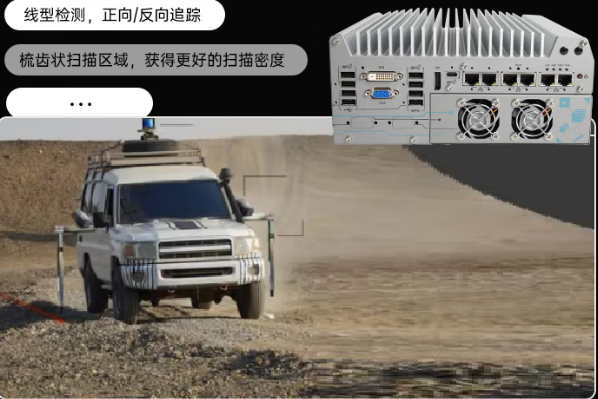 自動駕駛探測邊緣計算工控機.png 自動駕駛探測邊緣計算工控機.png