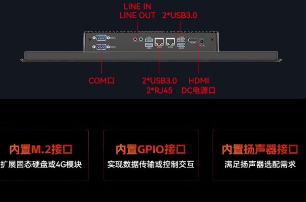 東田工業一體機端口.png 東田工業一體機端口.png
