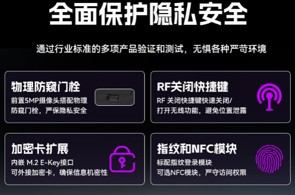 東田三防加固筆記本電腦隱私防護設計.png 東田三防加固筆記本電腦隱私防護設計.png