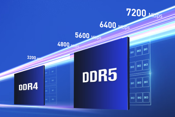 工控機DDR4內存與DDR5內存.png 工控機DDR4內存與DDR5內存.png