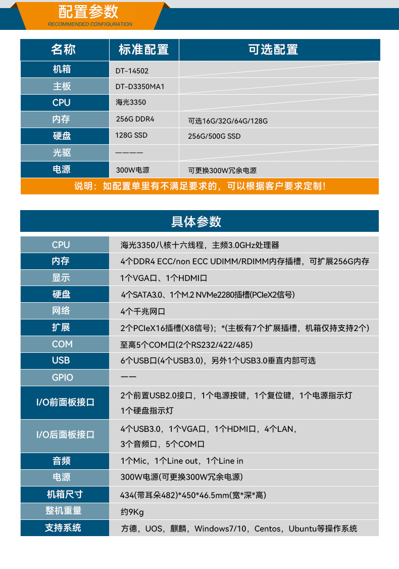 東田國(guó)產(chǎn)1U工控機(jī),海光3350工業(yè)電腦,DT-14502-D3350MA1.jpg 東田國(guó)產(chǎn)1U工控機(jī),海光3350工業(yè)電腦,DT-14502-D3350MA1.jpg