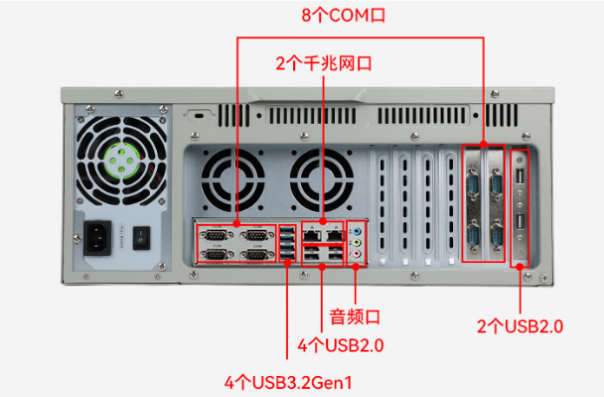 東田4U國(guó)產(chǎn)工作站電腦端口.png 東田4U國(guó)產(chǎn)工作站電腦端口.png