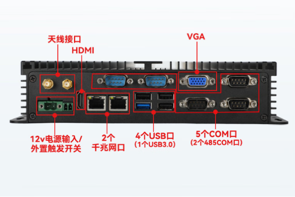 東田工業機器視覺工控機端口.png 東田工業機器視覺工控機端口.png