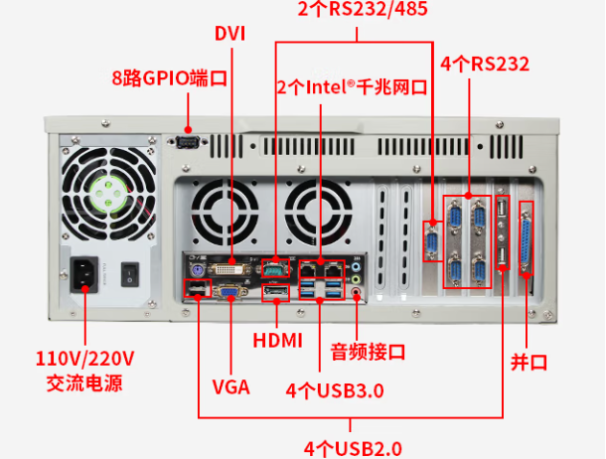 東田4U工控機(jī)端口.png 東田4U工控機(jī)端口.png