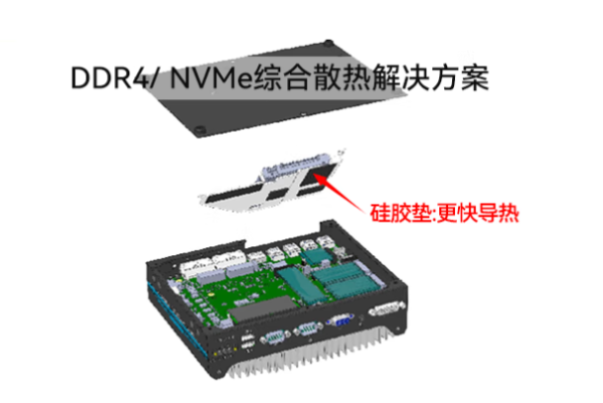 東田嵌入式工控機散熱.png 東田嵌入式工控機散熱.png