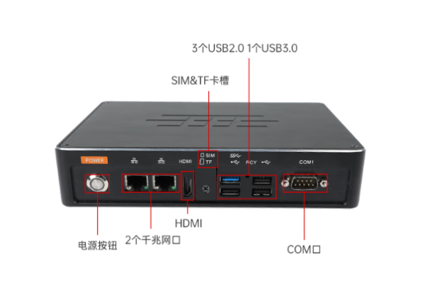 東田國產化信創工控機端口.png 東田國產化信創工控機端口.png