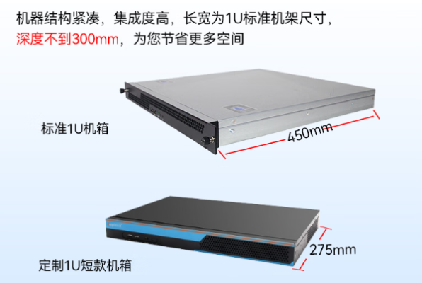 東田1U工控機尺寸.png 東田1U工控機尺寸.png