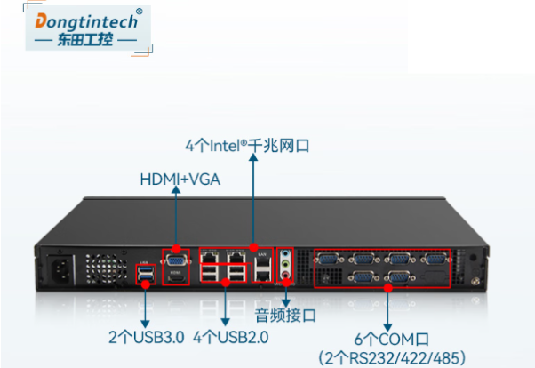 東田1U工控機端口.png 東田1U工控機端口.png
