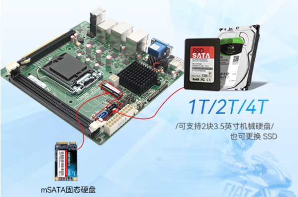 東田1U工控機硬盤.png 東田1U工控機硬盤.png