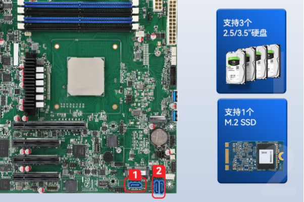 東田4U國產海光工控機硬盤.png 東田4U國產海光工控機硬盤.png