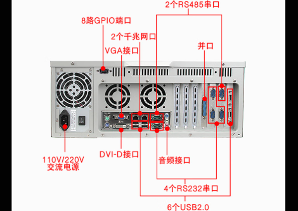 東田工控機(jī)端口.png 東田工控機(jī)端口.png