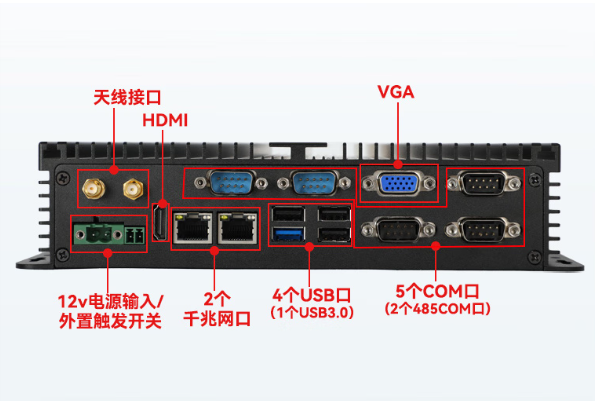 東田低功耗迷你主機端口.png