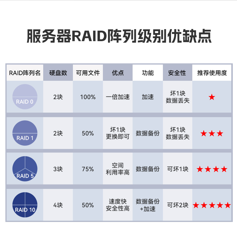 英特爾至強工控機,多PCIe擴展槽工業電腦,高性能計算主機,DT-46308-WX621MA.jpg 英特爾至強工控機,多PCIe擴展槽工業電腦,高性能計算主機,DT-46308-WX621MA.jpg