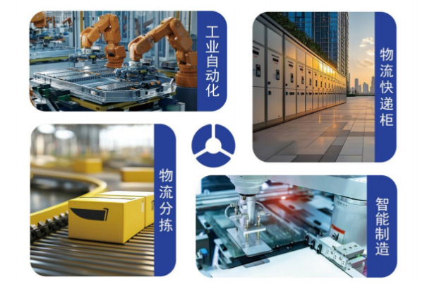 東田工控機(jī)適用場(chǎng)景.png 東田工控機(jī)適用場(chǎng)景.png