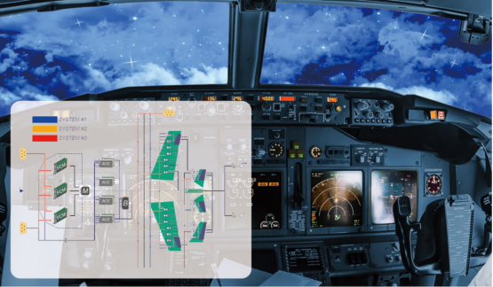 航空航天的加固級軍用計算機應用.png 航空航天的加固級軍用計算機應用.png