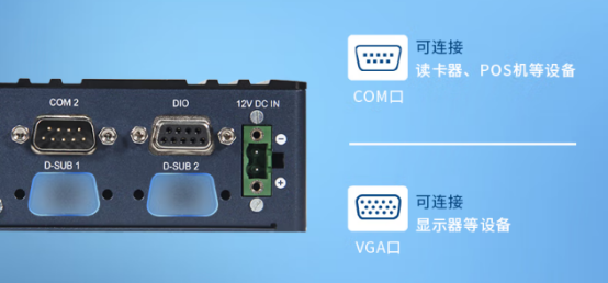 它還支持8bitDIO口和擴展WiFi模塊 它還支持8bitDIO口和擴展WiFi模塊